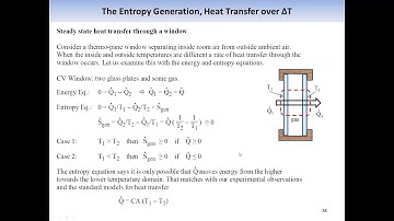 Entropy Generation, Entropy Balance & Lost Work   Chapter 6 Part 3