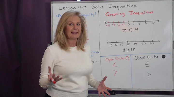 Math 6 Lesson 4 7 Solve Inequalities