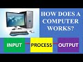 HOW COMPUTER WORKS WITH EXAMPLE || FUNCTIONS OF A COMPUTER || COMPUTER FUNDAMENTALS