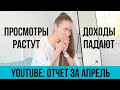 Чем примитивнее, тем лучше? Выбор тем, комментарии, реклама. Отчет за апрель.