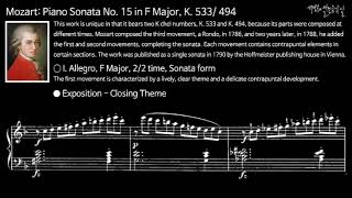 Mozart: Piano Sonata No. 15 in F Major, K. 533/ 494-I. Allegro (Analysis)