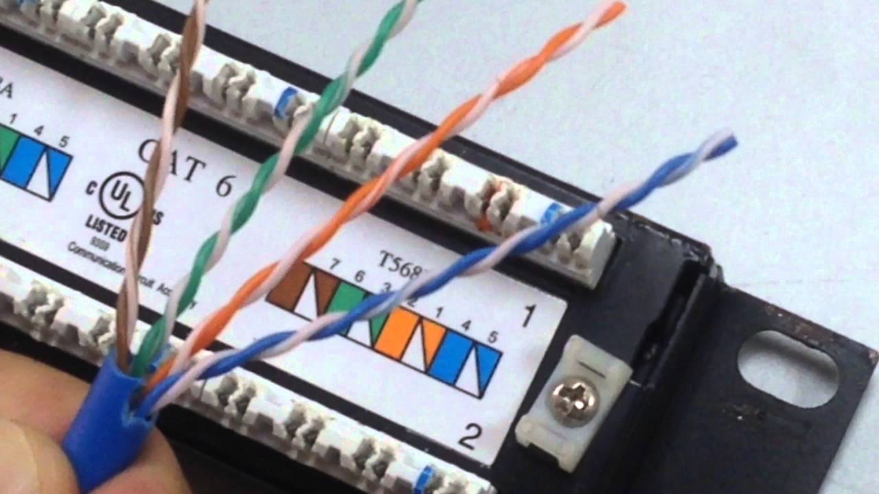 Pemasangan kabel Cat 6 pada Patch Panel - YouTube rex wiring diagram 