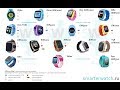 ТОП 17 ДЕТСКИХ УМНЫХ СМАРТ ЧАСОВ с  AliExpress 2018-2019