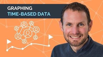 Graphing time-based data: A guide to dynamic network visualization