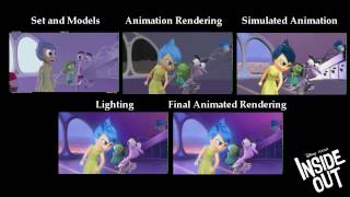 Inside Out  Evolve into Animation (From Layout to Rendered)