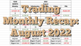 Trading Monthly Recap: August 2022 $12,700 + July 2022 $7,700