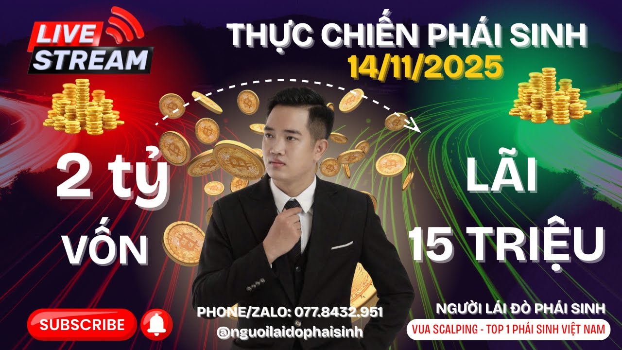 Thực chiến chứng khoán phái sinh 14/11/2025 #dautu #chungkhoan #viral #phaisinh #trading #trader