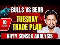 Nifty Prediction and Analysis for Tomorrow | 10 June 2025 | Bank Nifty Prediction