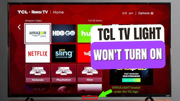 TCL TV Blinking Light Won