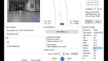 NMPC controller based on Single-track model- Double lane change track_Test 1