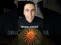 حيوان معندوش دم حيوان معندوش دم