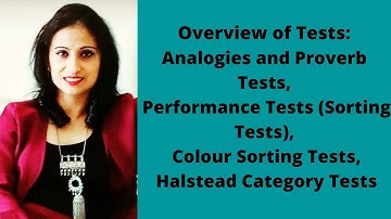 #MPCE-012, BLOCK-3, UNIT-2, Part 2 #IGNOU #MAPC 2nd Yr, Group A,Clinical Psychology