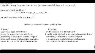 Difference between keywords and identifiers in c-language