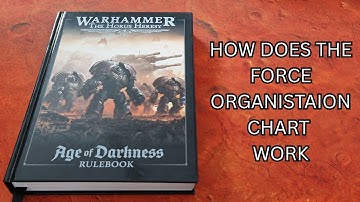 How do you assemble an army? Warhammer Horus Heresy 3rd edition