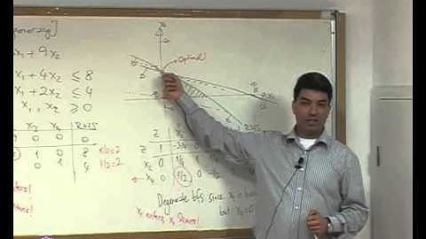 IE-202 Introduction to Modeling and Optimization Lecture 26