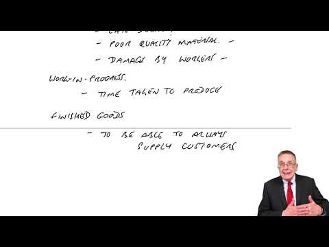 Inventory Management –