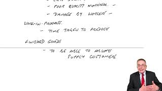 Inventory Management – The Just-in-time system - ACCA Financial Management (FM)