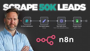 Scrape 50k leads with only four nodes (n8n automation)