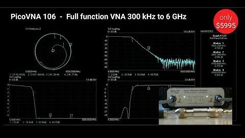Intro to PicoVNA 106 Vector Network Analyzer from Saelig