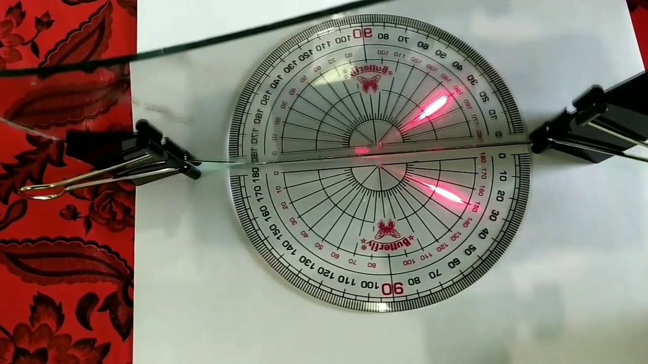  Kelas 8 "Praktikum Sederhana Pemantulan Cahaya Pada Cermin Datar" - YouTube Motiv 