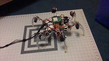 Py4bot - 1.0.0b2 Wave Gait Analysis With Different Femur Angles