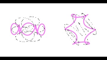 LieDetect: Linear orbits of SO(2)