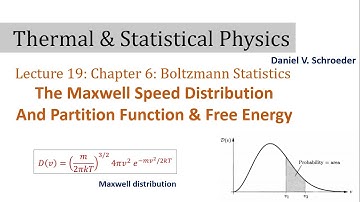 19b. Partition Function and Free Energy | Thermal and Statistical Physics