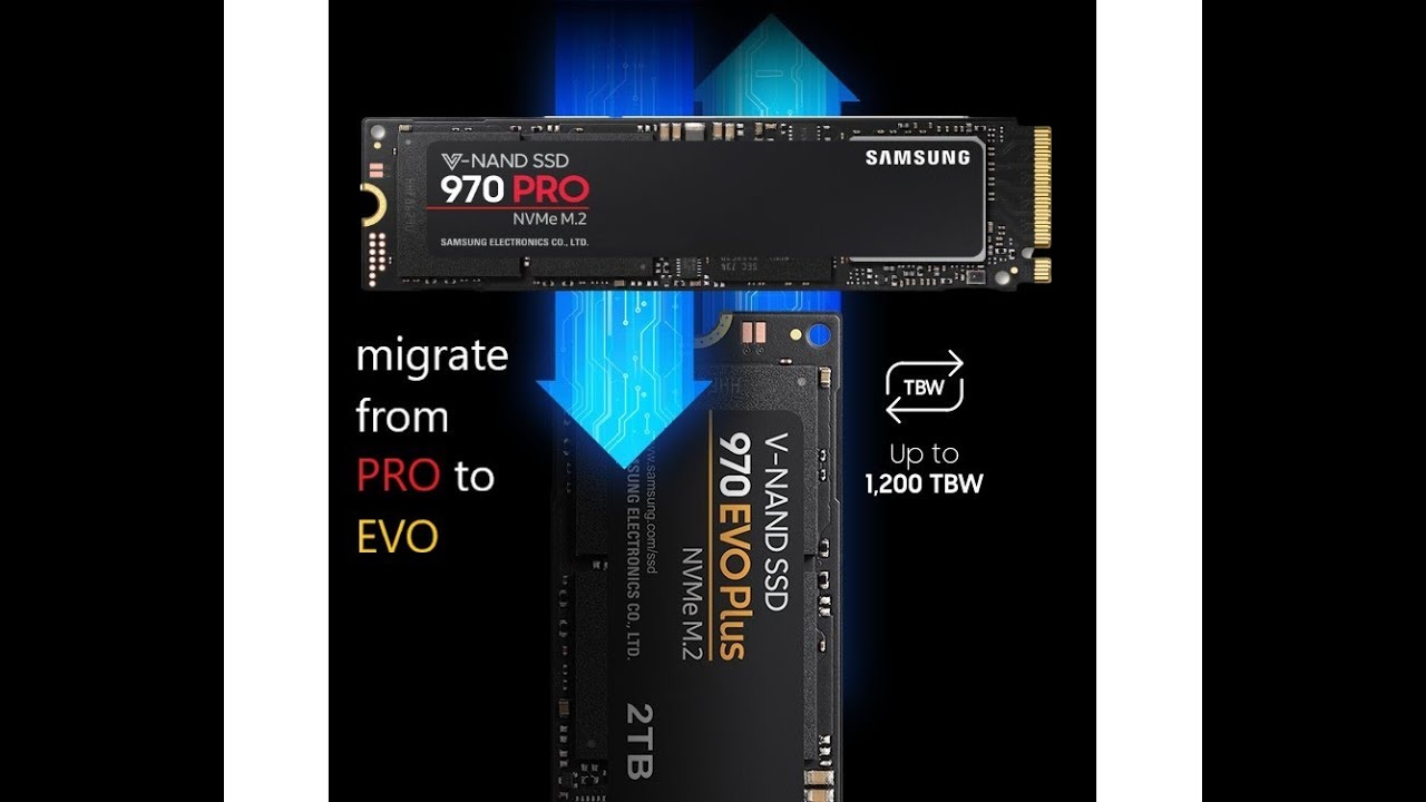 Samsung 970 Evo Vs 970 Pro