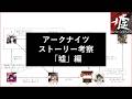 【アークナイツ】ストーリー考察 - 墟 編【極東と鬼・ホシグマとハルカの戦い】