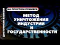 МВФ,Международный валютный фонд,крах доходов населения ,уничтожение индустриального сектора