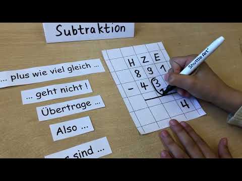 Schriftliche Subtraktion / Ergänzungsverfahren