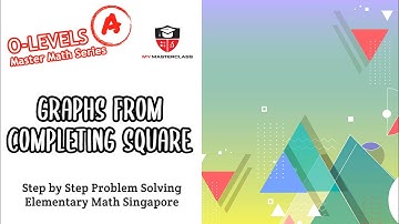 [O/N-LEVELS Revision #11.4] Graphs from Completing Square
