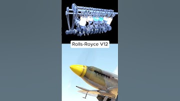 How a V12 Engine Works (War Thunder)