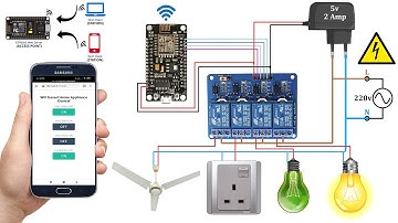How to make NodeMCU based Home Appliance Control with ESP8266 as Web Server using WiFi Access Point