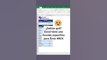 Error #N/A en Excel #excel #exceltips #tutorial