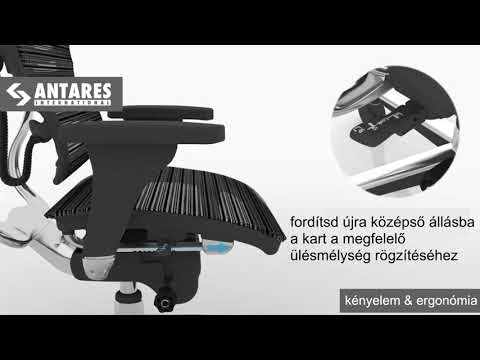 ANTARES ERGOHUMAN ergonomikus