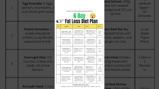 The 6 Day Diet Plan That Melts Fat After 50