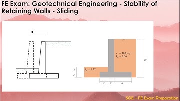 FE Exam: Geotechnical Engineering - Stability of Retaining Walls - Sliding