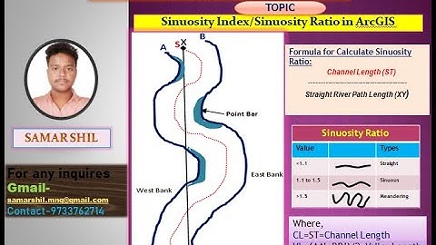 Sinuosity Ratio in ArcGIS || Sinuosity Index || Topographical Sinuosity Index