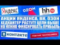 Акции Яндекса, Софтлайна, ВК, Озона, ХедХантера продолжают расти! Цели выше, но фиксируйте прибыли!