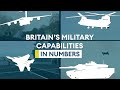 The total number of uk armed forces ships tanks aircraft and more revealed