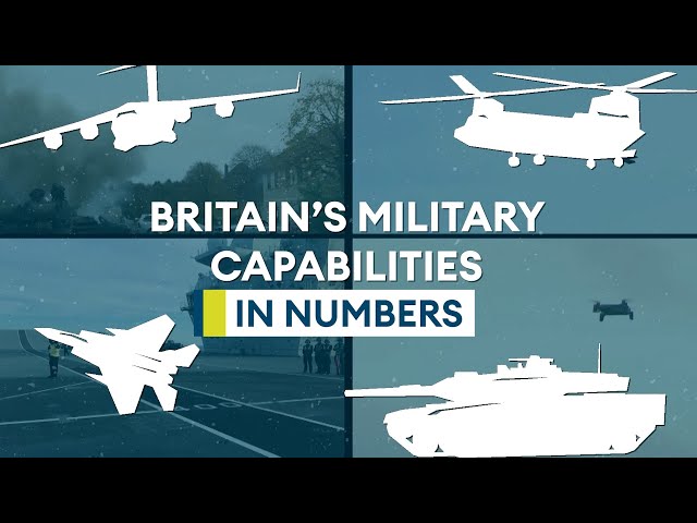 Det totala antalet brittiska försvarsmaktens fartyg, stridsvagnar, flygplan och mer avslöjades class=