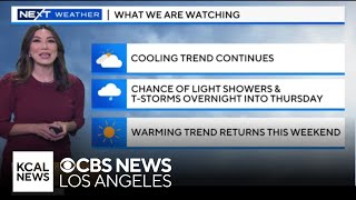 Amber Lee's 5 a.m. forecast | NEXT weather