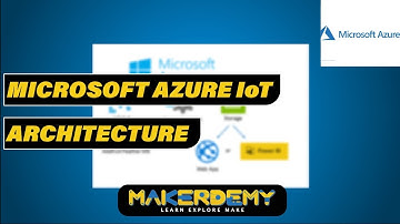 MICROSOFT AZURE IOT ARCHITECTURE