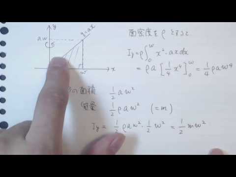 慣性モーメントの計算例（1）