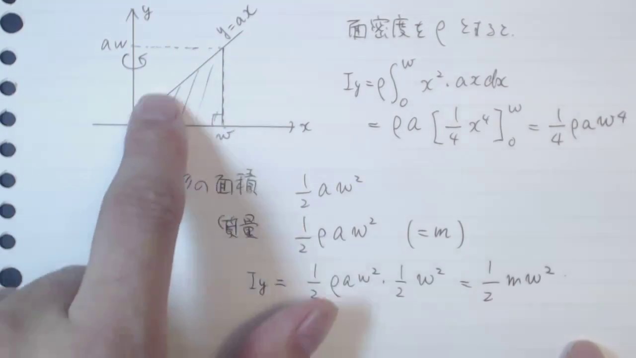 慣性モーメントの計算例（1） - YouTube