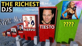 Top Richest DJs in the world in 2023