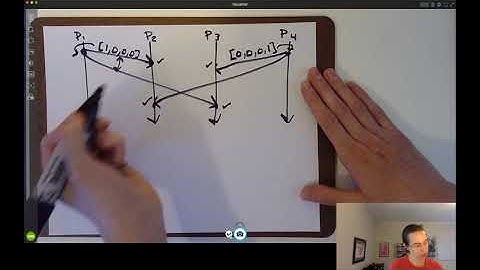 CSE138 (Distributed Systems) L8: Chandy-Lamport snapshot algorithm