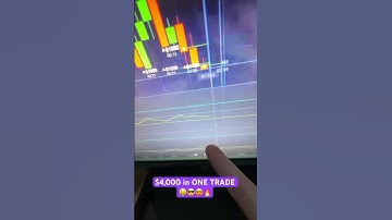 🤑😎$4,000 in ONE TRADE 😍🔥#BinaryOptions #BinaryOptionsAPP #BinaryAPP