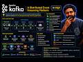 #ApacheKafka Explained in Kannada 🚀 | Real-Time Streaming Basics